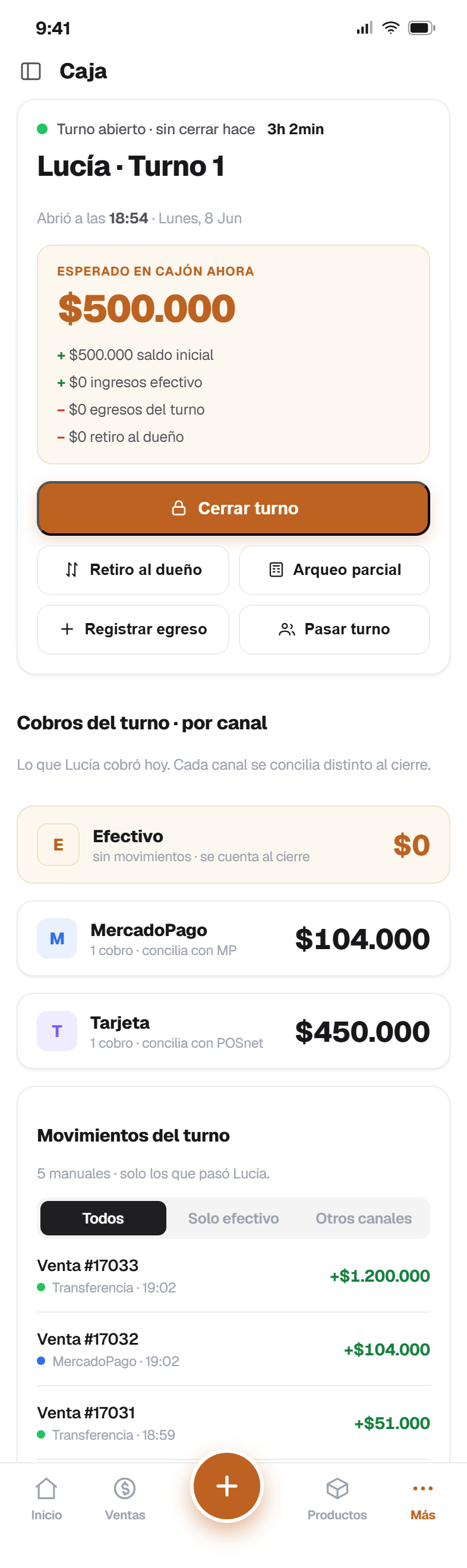 MYLOS — Caja